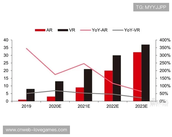 智能穿戴设备普及，个人运动数据价值凸显