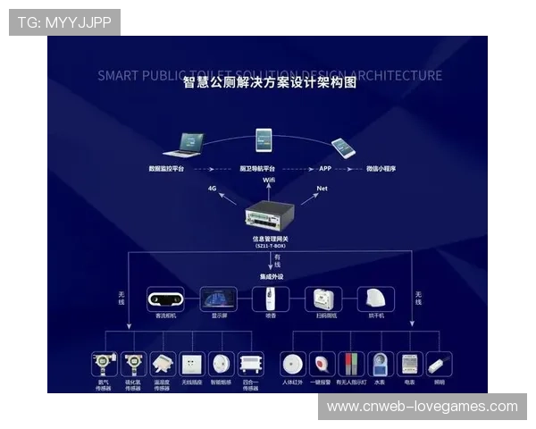 云计算平台与采集系统深度整合，优化远程协作效率