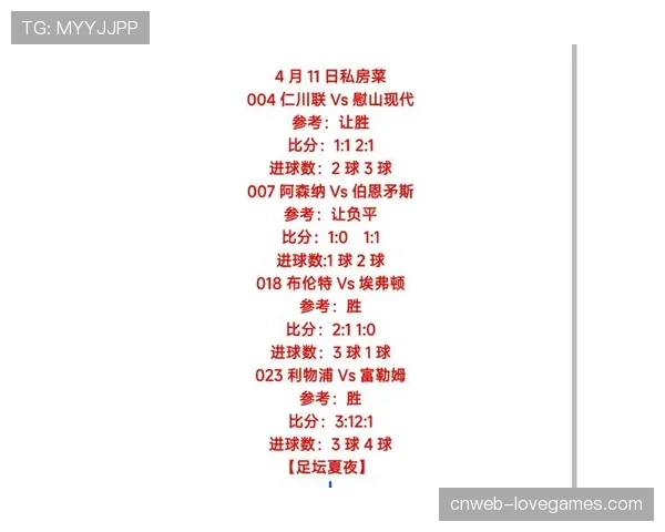 利物浦vs富勒姆赛事分析：红军背水一战冲击前四席位